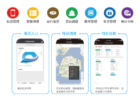 公交企业调度运营监控系统（MES软件）
